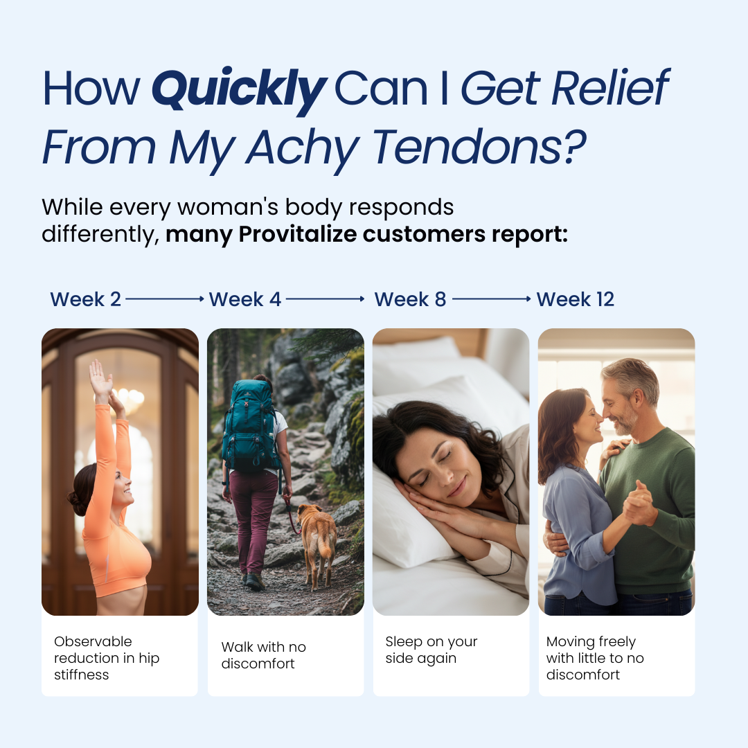 Provitalize Probiotics for Women,Menopause Joint Support, SexyMidsection Curves