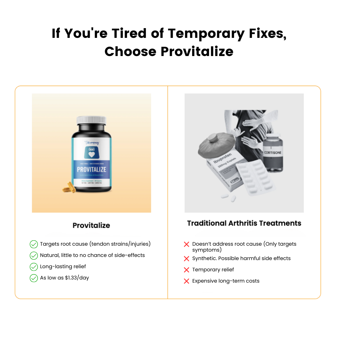 Provitalize Probiotics for Women,Menopause Joint Support, SexyMidsection Curves